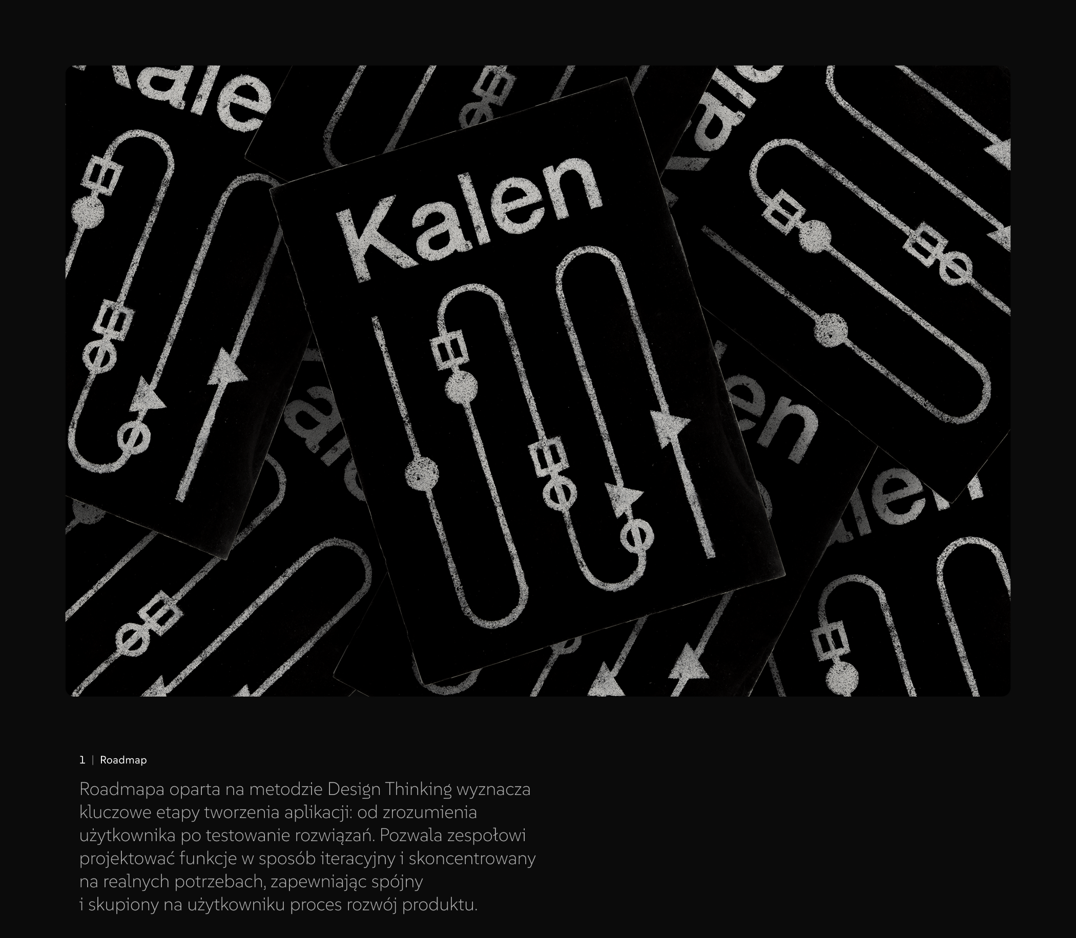 Kalendarz Kalen — interakcje